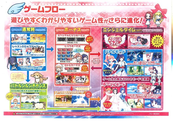 ツインエンジェルBREAK05