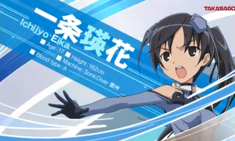 icchi