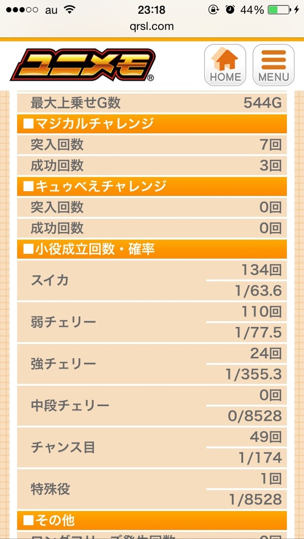 1tph7PP