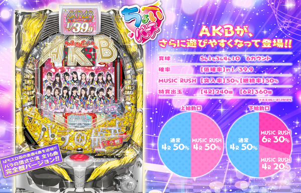 akb