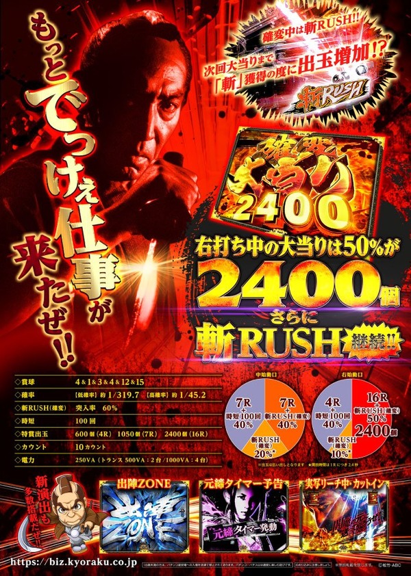 2400