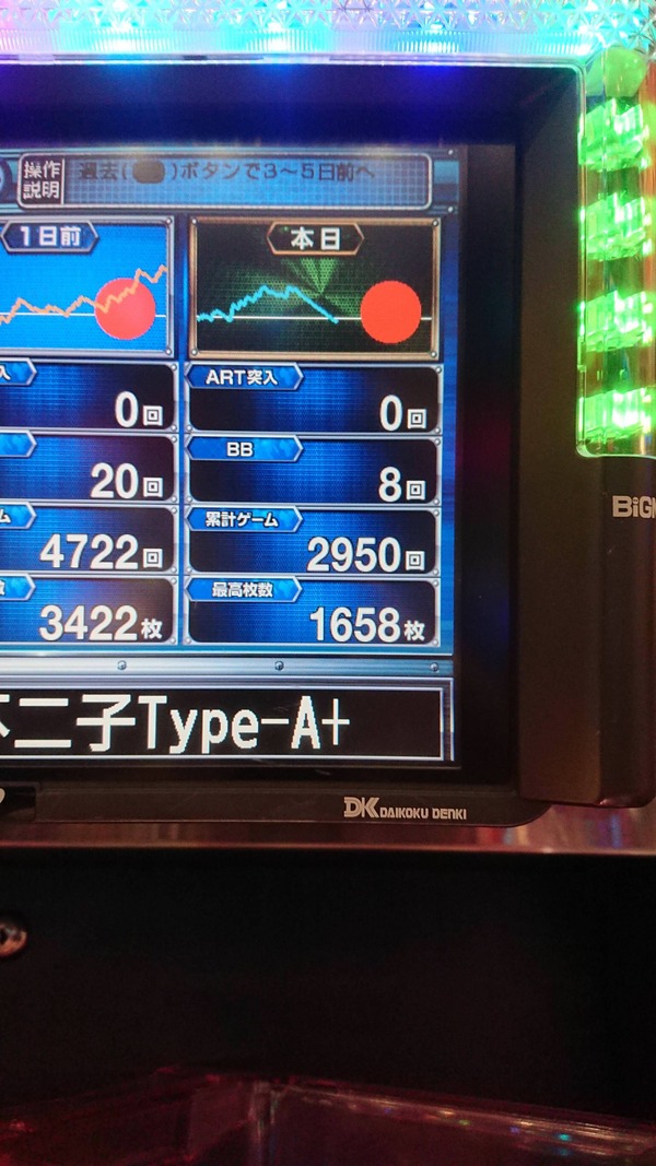 364