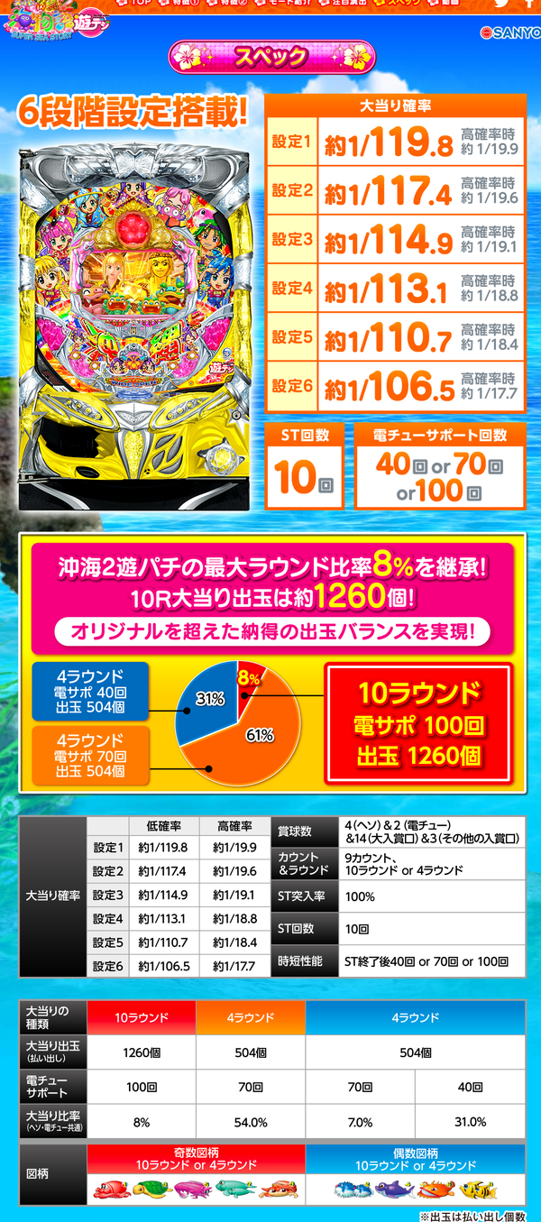07