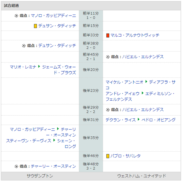 サッカー_03
