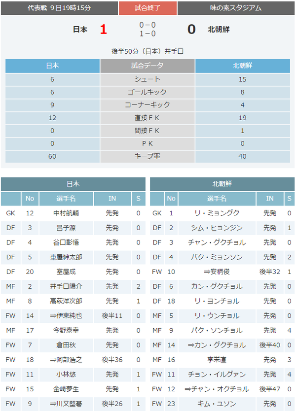 サッカー_02