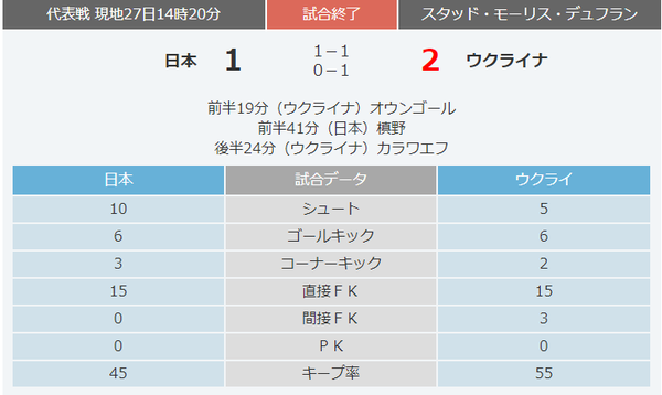 サッカー_02