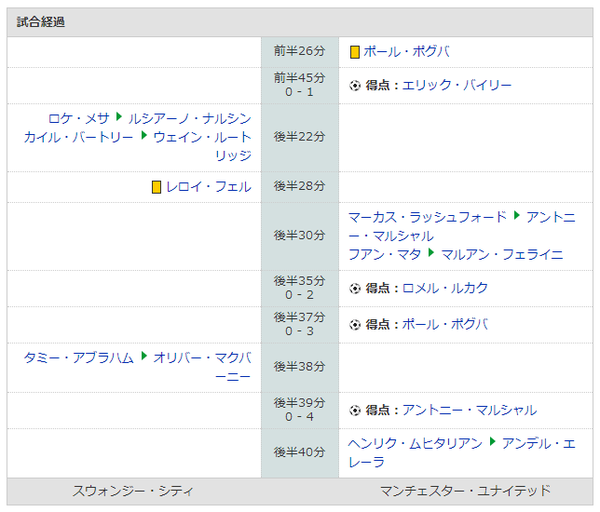 サッカー_03