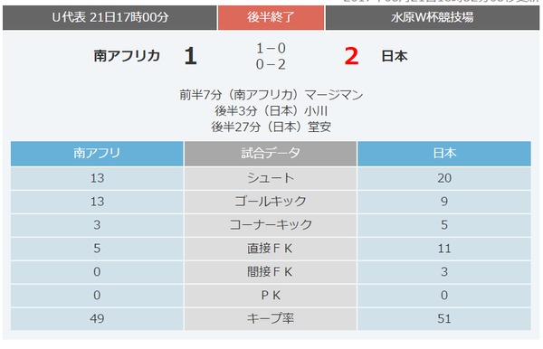 サッカー_02