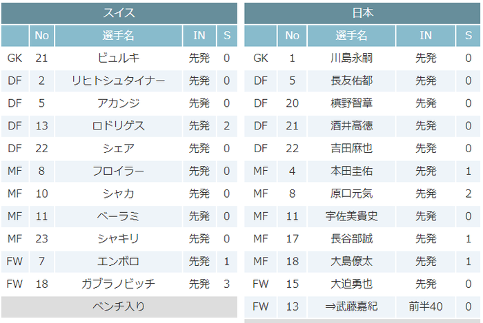 サッカー_03