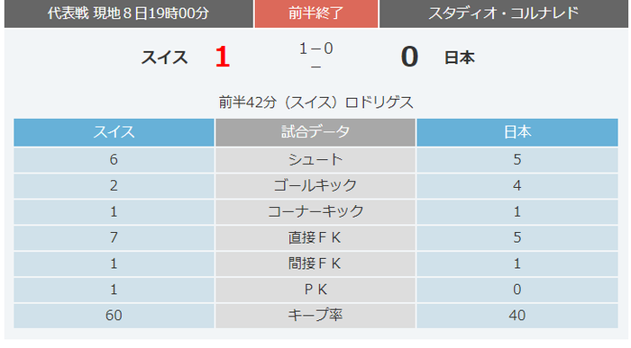 サッカー_02