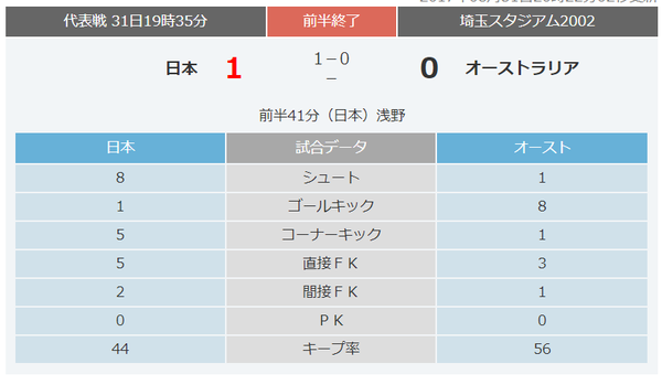サッカー_02