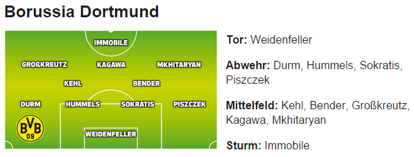 kagawa-beast