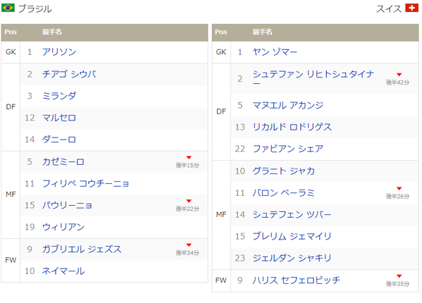 4c7f708b32ddd3f3f3fd8db33ed82f3a