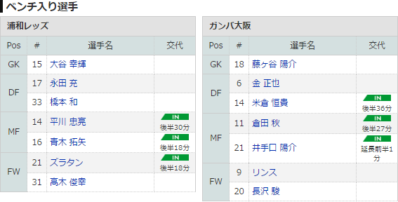 hamu
