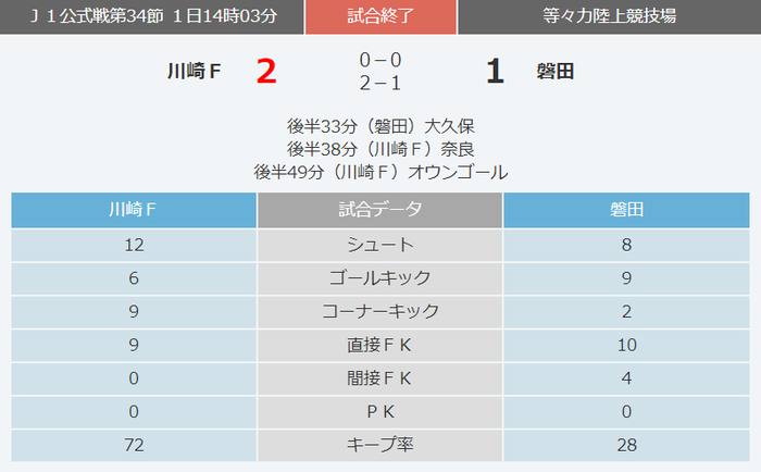 サッカー_02