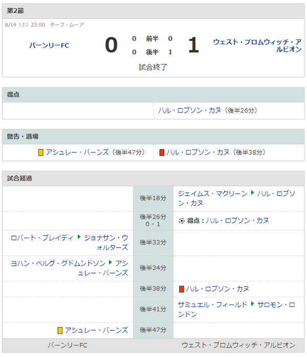 サッカー_02