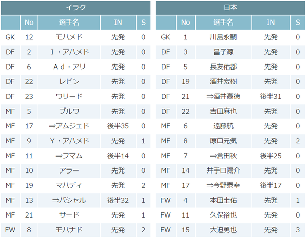 サッカー_03