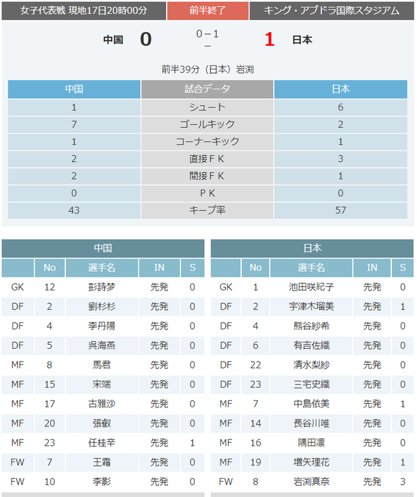 サッカー_02