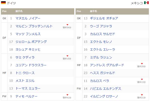 4c7f708b32ddd3f3f3fd8db33ed82f3a