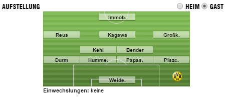 kagawa-beast
