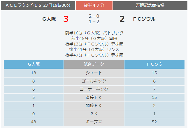 34b6cddac18fc47c0003a63de2b07492