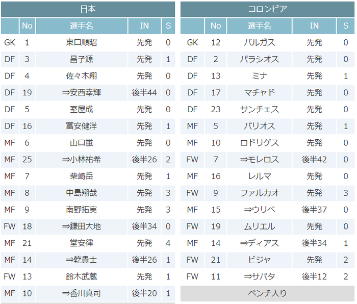 サッカー02