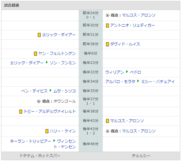 サッカー_03