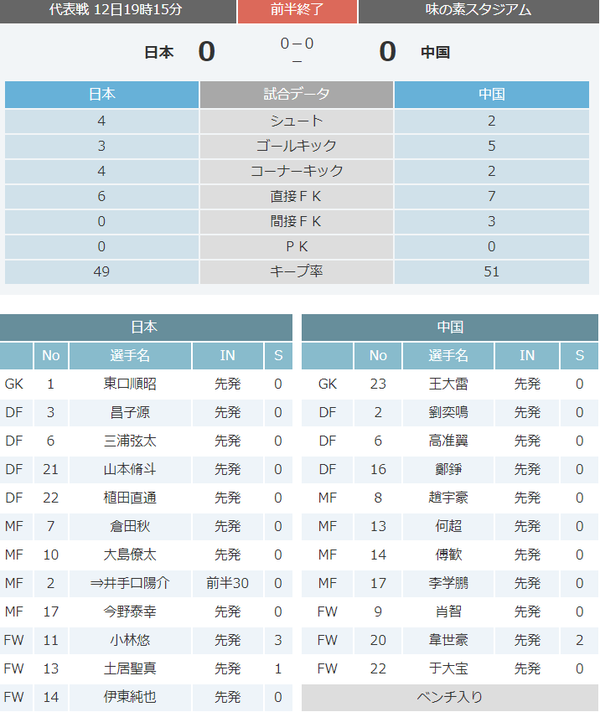 サッカー_02