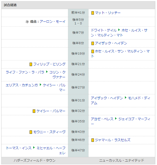 サッカー_03