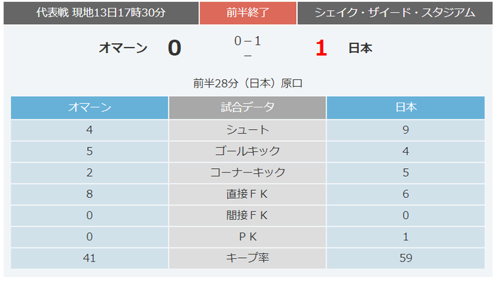 サッカー_02