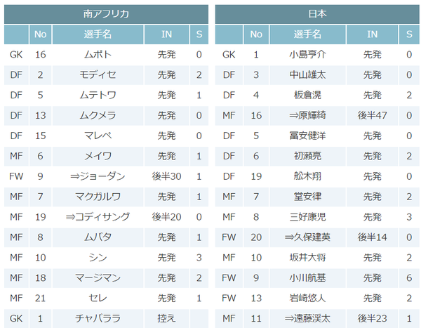 サッカー_03