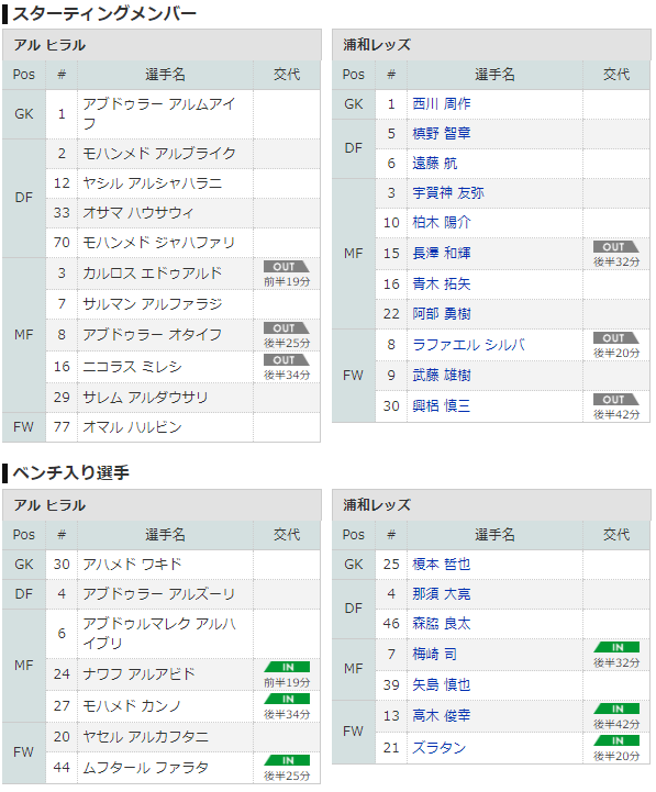 サッカー_03