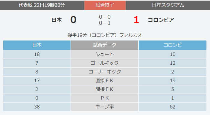 サッカー