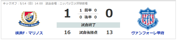 サッカー_02