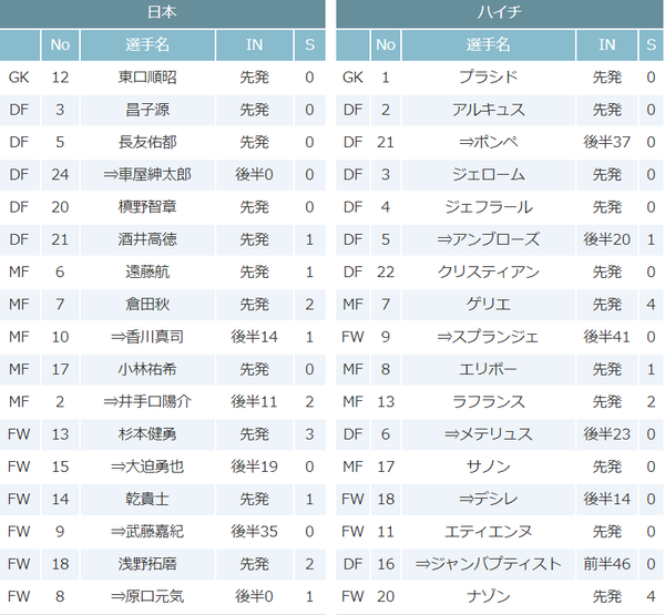 サッカー_03