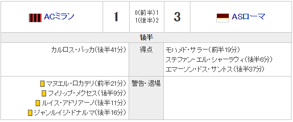 hamu