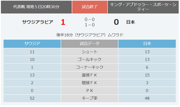 サッカー_03