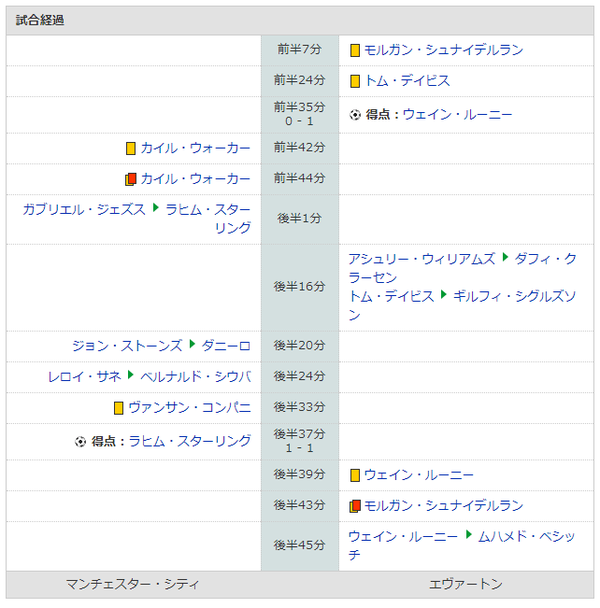 サッカー_03