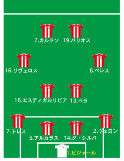 11IF-MEXvsPAR-W3