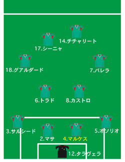 11IF-MEXvsPAR-W1