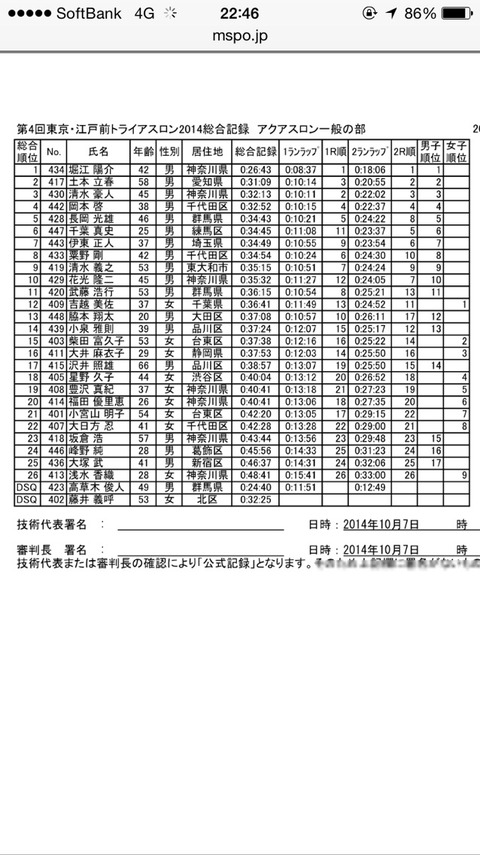 2014-10-07-22-46-07