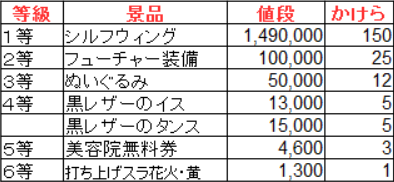 夢のかけら7