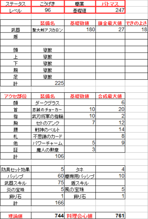 理論値4