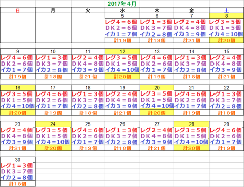 メイヴ8