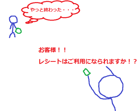 バトロ59
