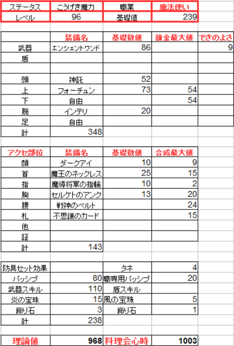 理論値6