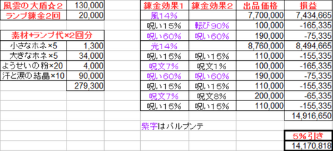 職人53