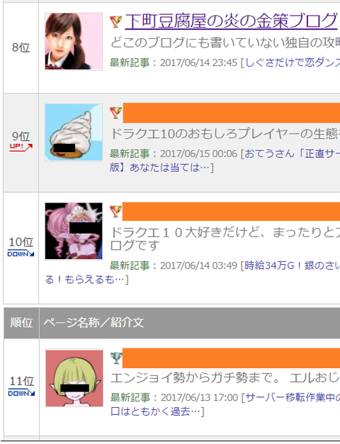 終わり