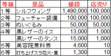 夢のかけら5