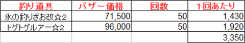 釣り35